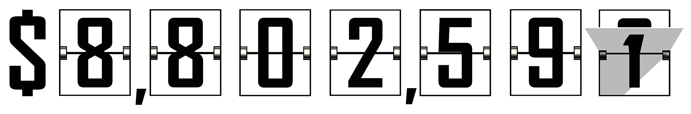 Commissions Recovered Counter